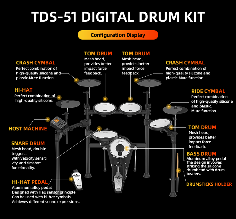 Electronic drum kit03