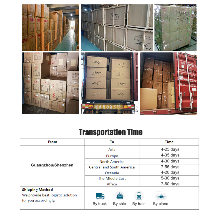 Product packaging and transportation diagram