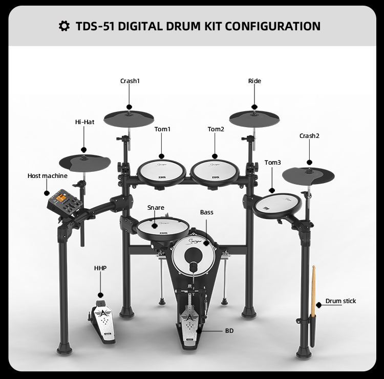 Electronic drum kit_14